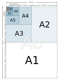 ISOߴA(bio)(zhn)