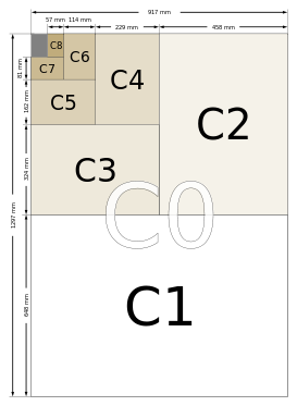 ISOߴC(bio)(zhn)